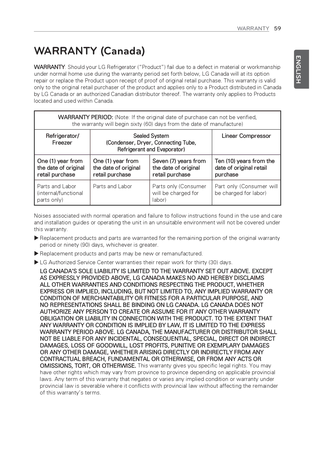 LG Electronics LFX31945ST owner manual Warranty Canada, Refrigerator Sealed System Linear Compressor Freezer 