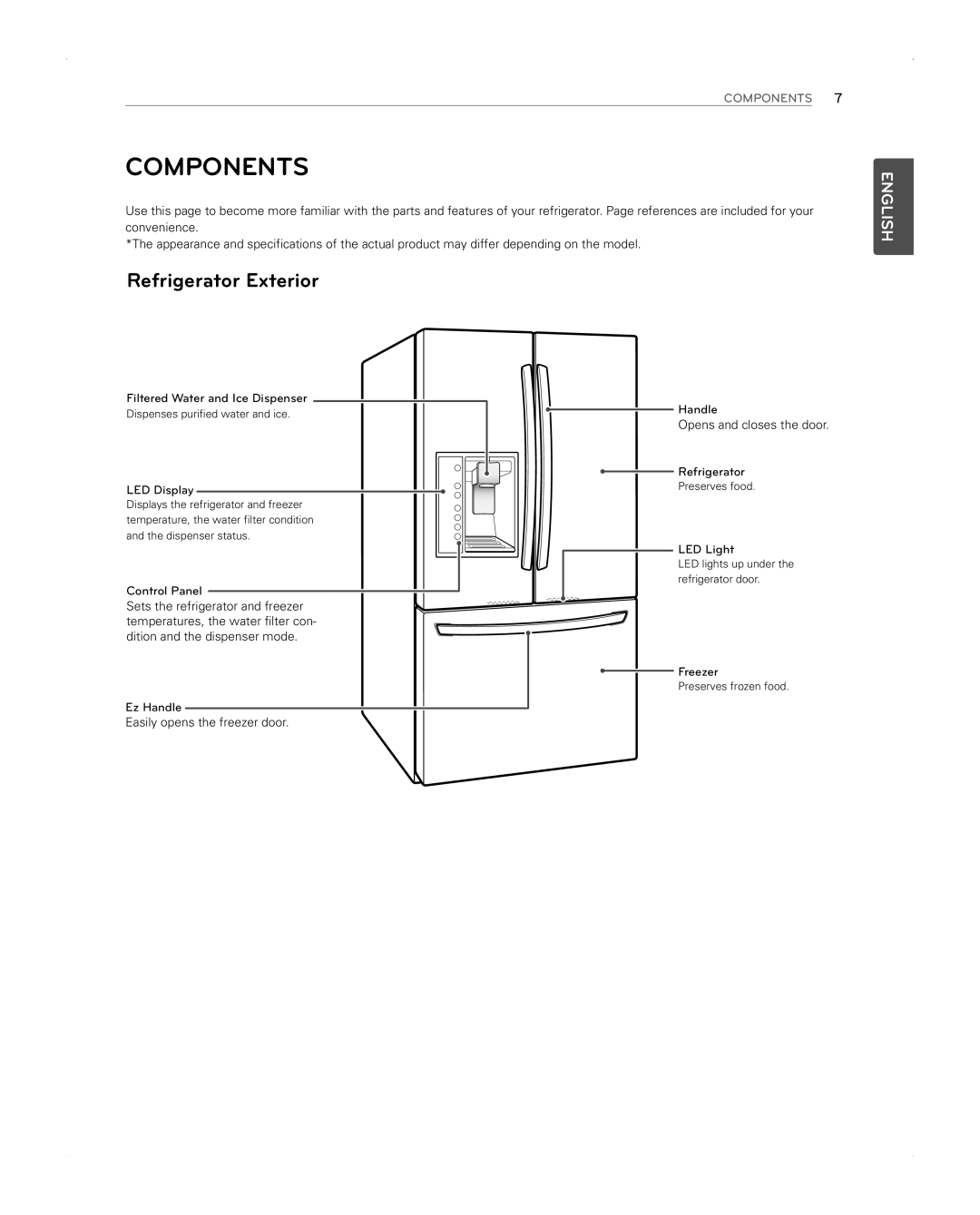 LG Electronics LFX31945ST owner manual Components, Refrigerator Exterior, English 