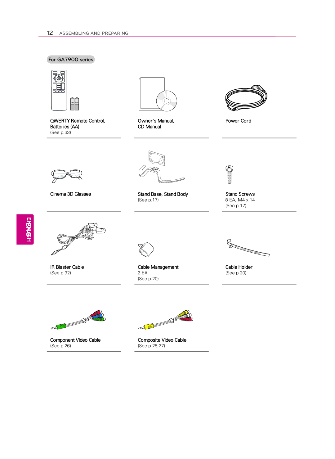 LG Electronics 50GA6400, LG 42GA6400, 47GA7900, 47GA6400 For GA7900 series, IR Blaster Cable Cable Management Cable Holder 