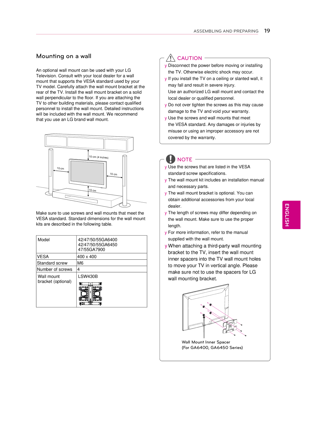 LG Electronics LG 42GA6400, 50GA6400, 47GA7900, 47GA6400, 55GA6400 Mounting on a wall, Model, Standard screw, Wall mount 