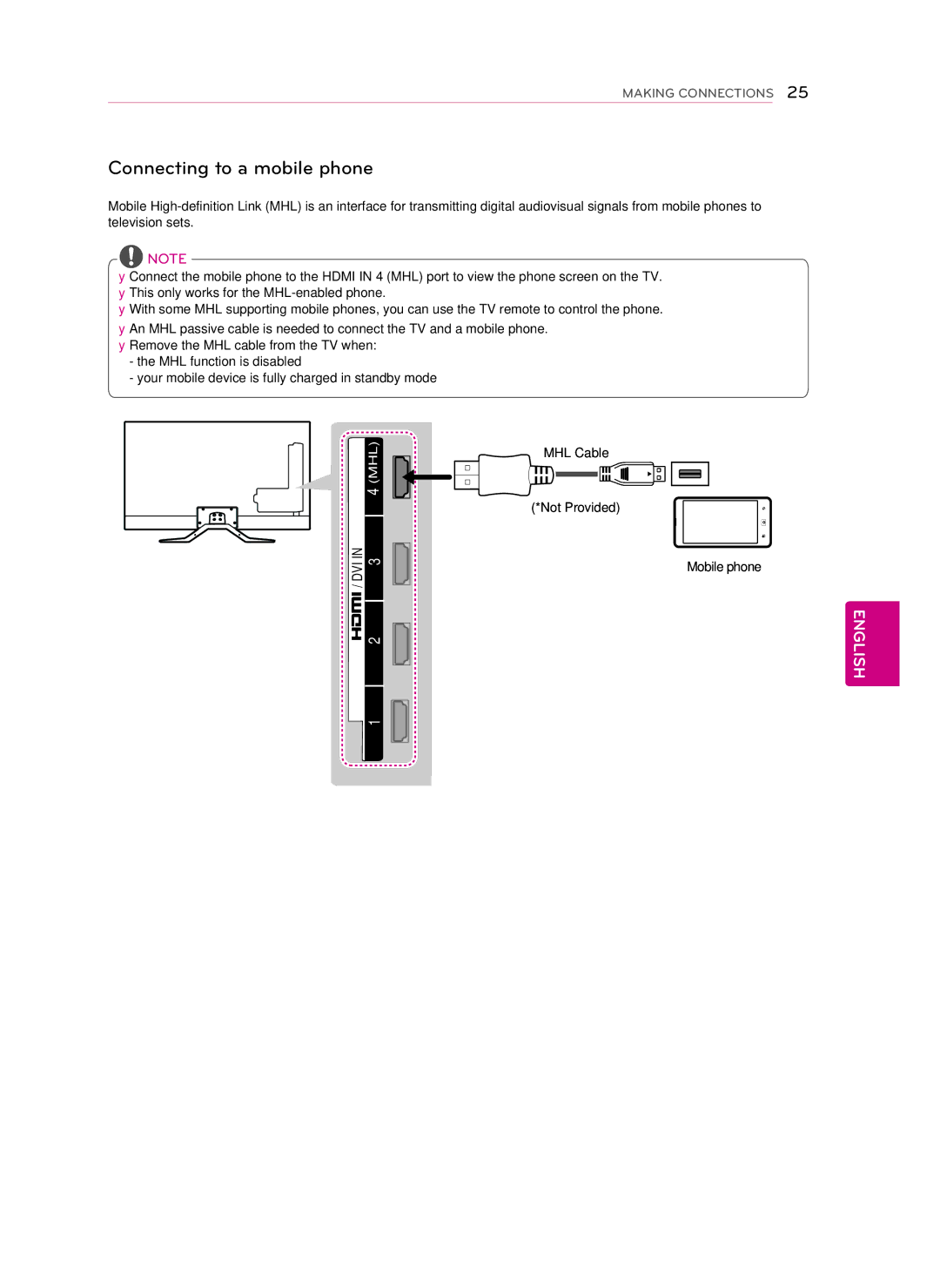 LG Electronics 47GA7900, LG 42GA6400, 50GA6400, 47GA6400, 55GA6400, 60GA6400, 55GA7900, GA6450 Connecting to a mobile phone 