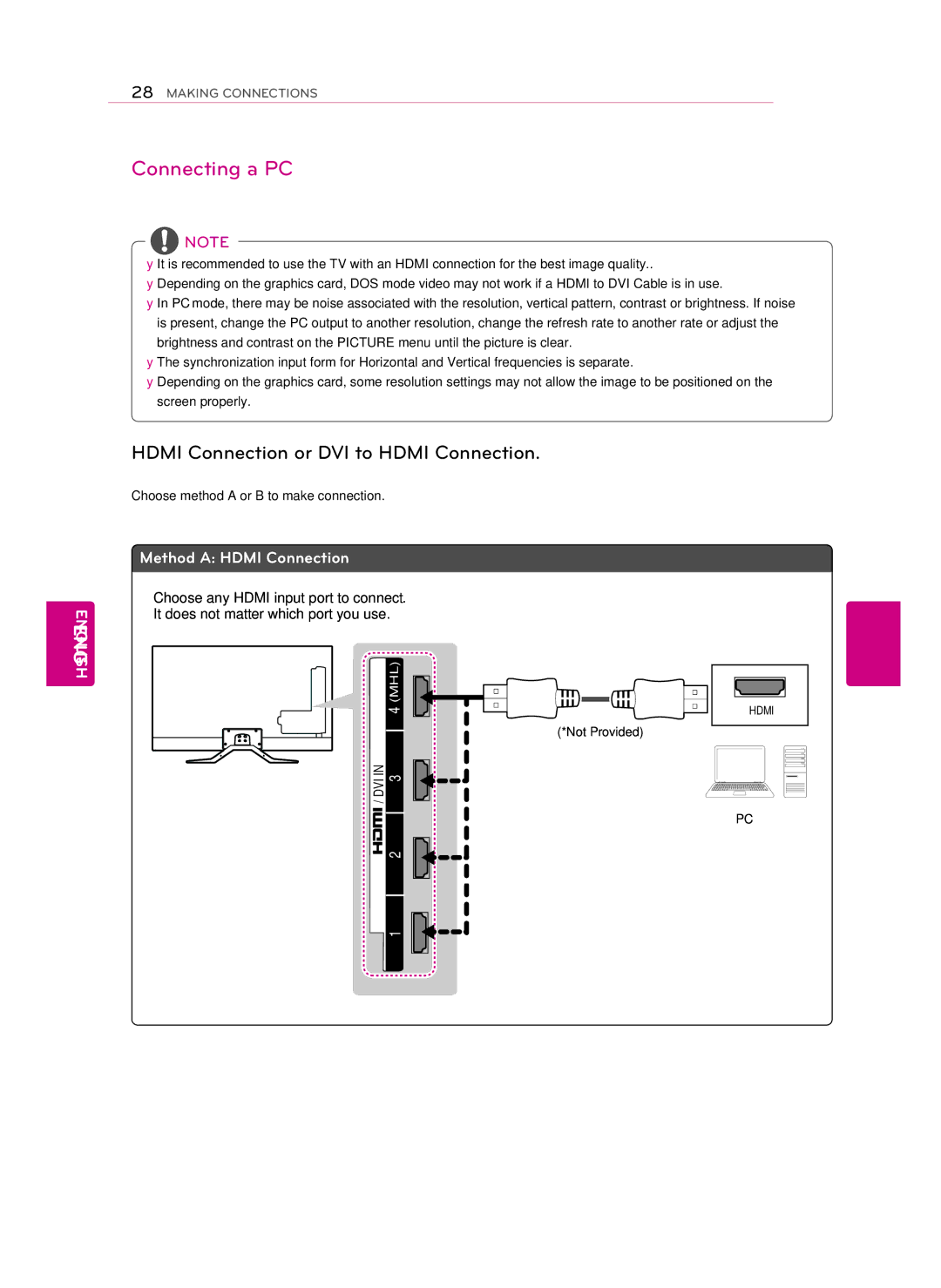 LG Electronics 60GA6400, LG 42GA6400, 50GA6400, 47GA7900, 47GA6400 Connecting a PC, Hdmi Connection or DVI to Hdmi Connection 