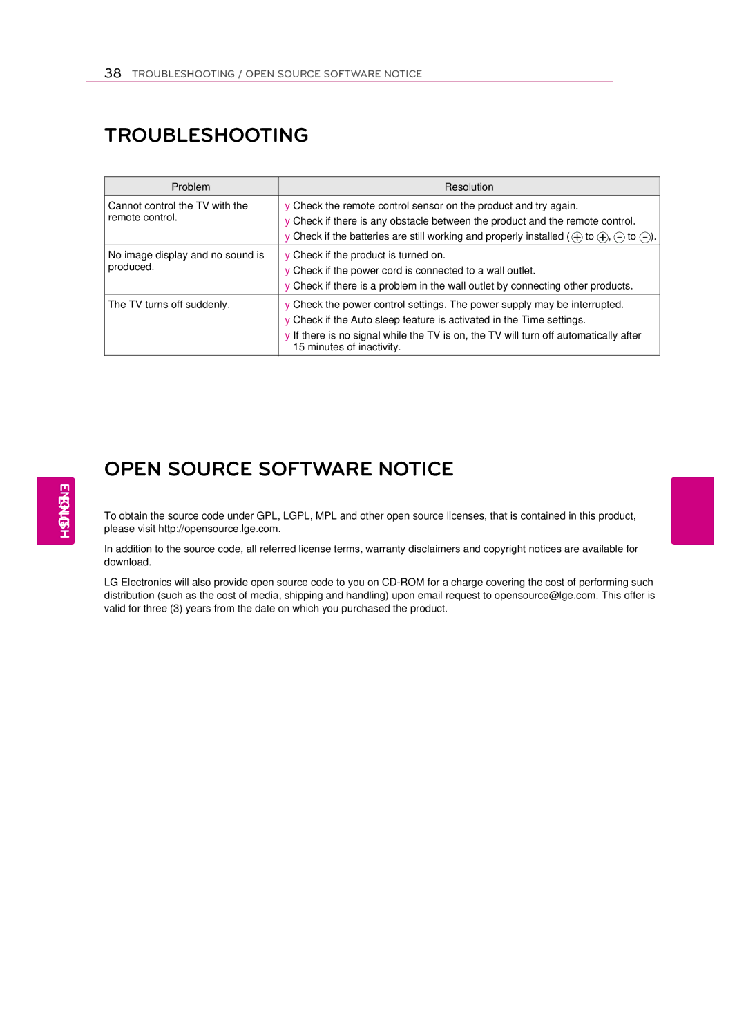 LG Electronics 55GA6400, LG 42GA6400, 50GA6400, 47GA7900 Troubleshooting, Open Source Software Notice, Problem Resolution 