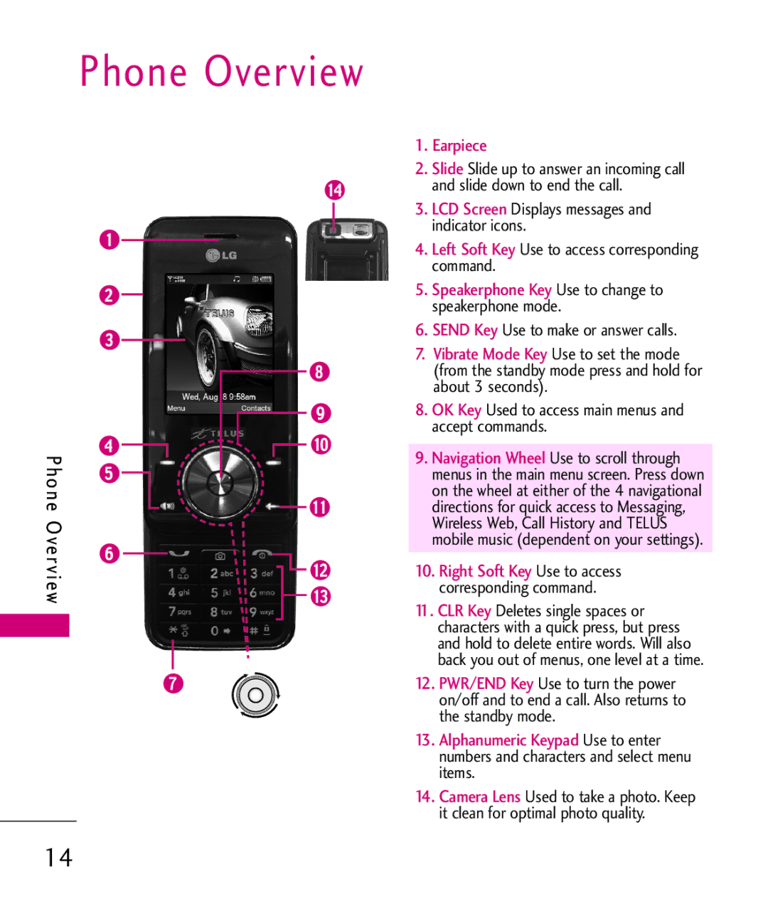 LG Electronics LG 8550 manual Phone Overview 