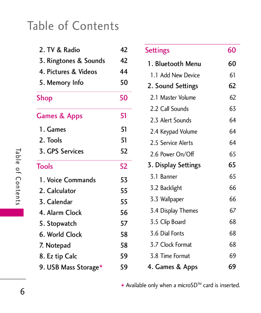 LG Electronics LG 8550 manual Table of Contents 