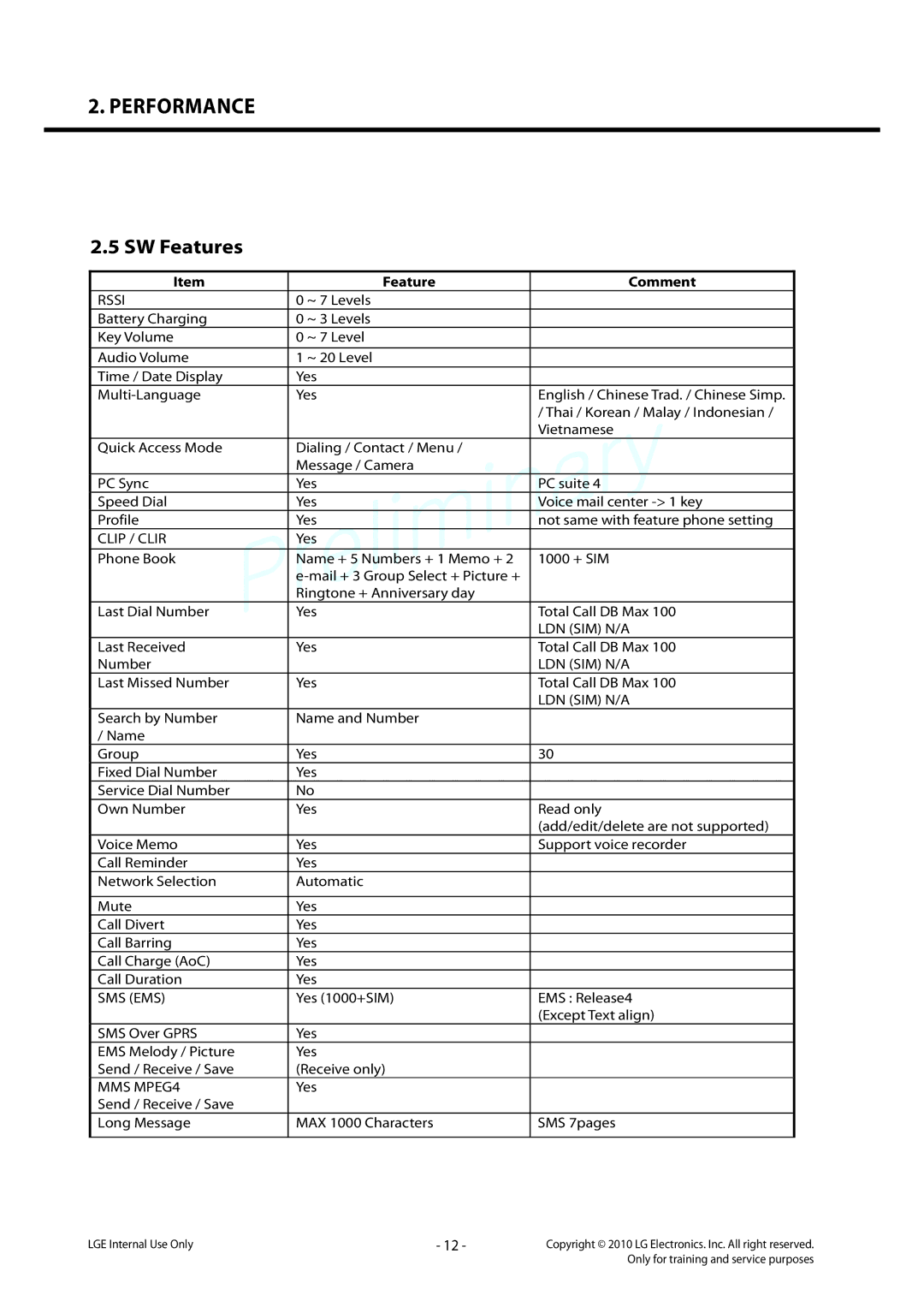 LG Electronics LG-C320 service manual SW Features 