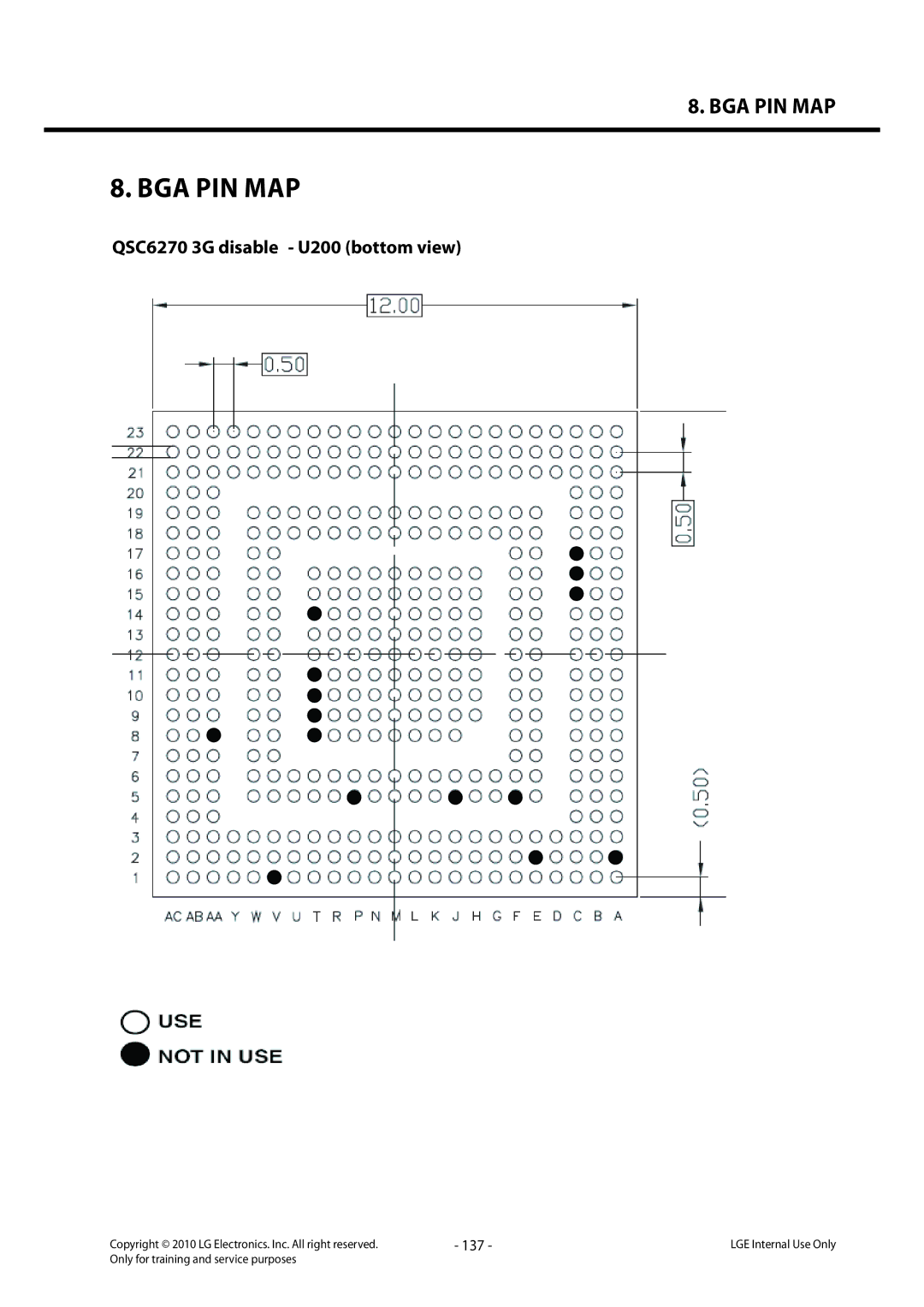 LG Electronics LG-C320 service manual BGA Pin Map, QSC6270 3G disableٛ- U200 bottom view, 137 