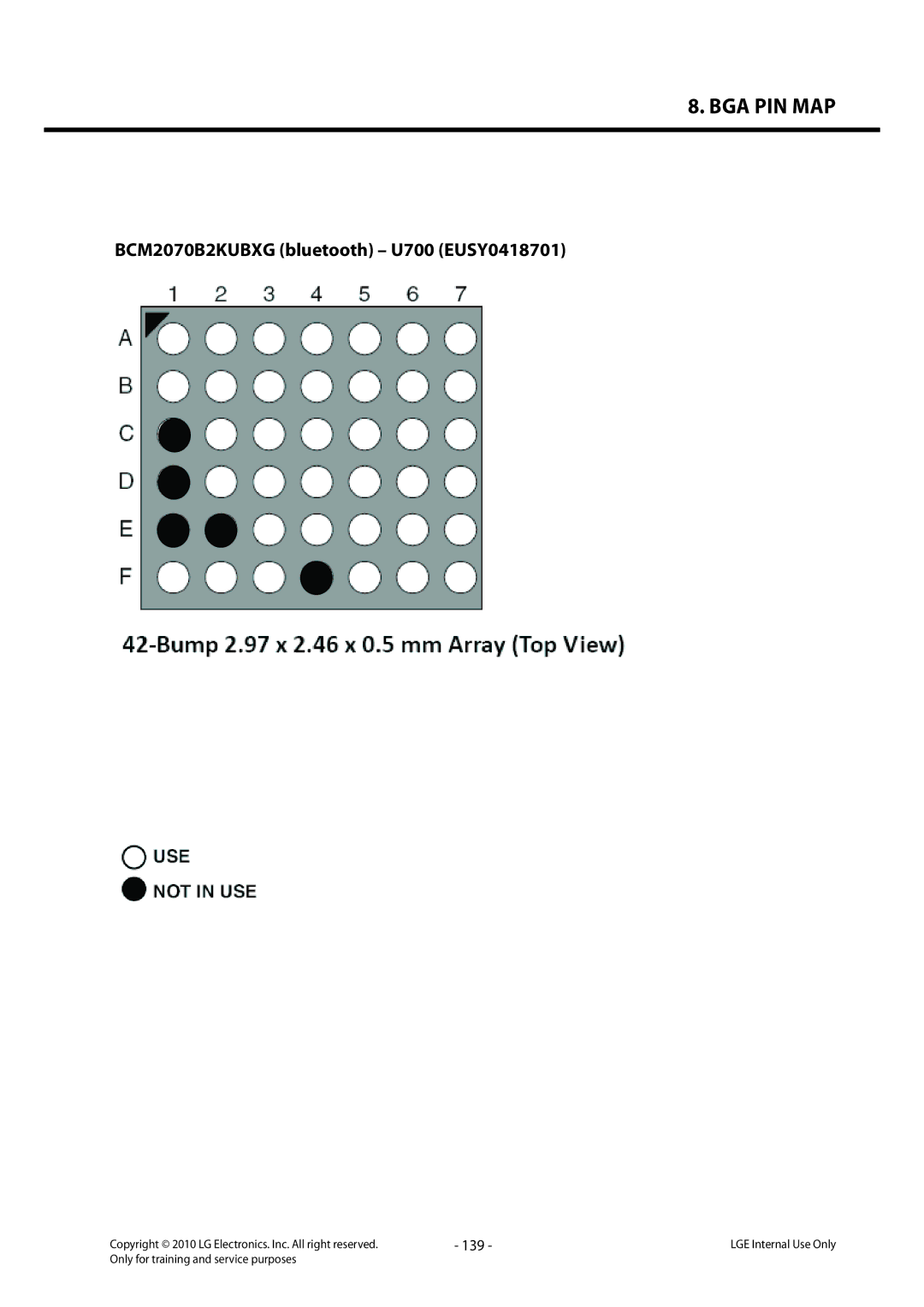 LG Electronics LG-C320 service manual BCM2070B2KUBXG bluetooth U700 EUSY0418701, 139 