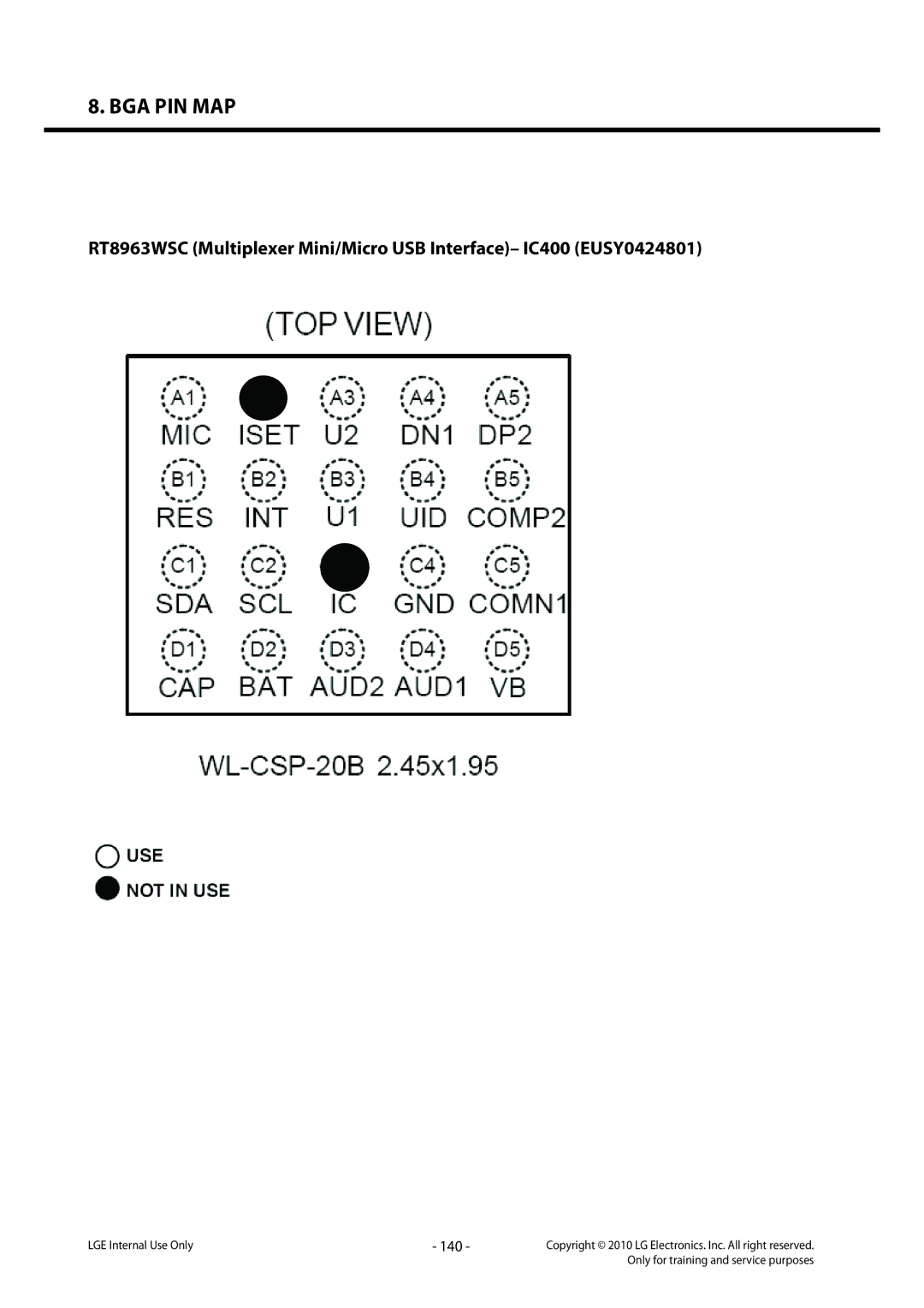 LG Electronics LG-C320 service manual 140 