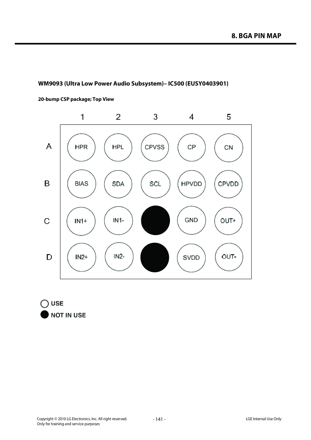 LG Electronics LG-C320 WM9093 Ultra Low Power Audio Subsystem- IC500 EUSY0403901, Bump CSP package Top View, 141 