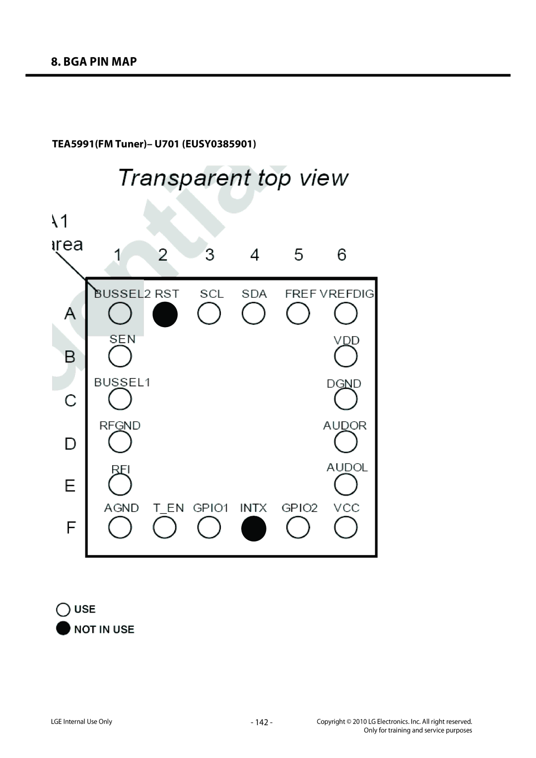 LG Electronics LG-C320 service manual TEA5991FM Tuner- U701 EUSY0385901, 142 