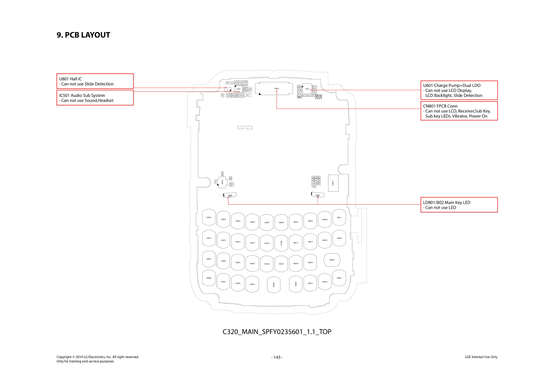 LG Electronics LG-C320 service manual LD801/802 Main Key LED Can not use LED, 143 