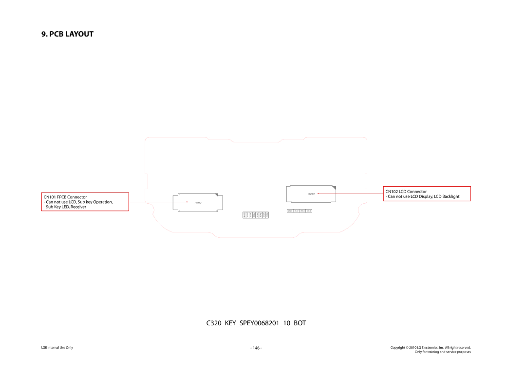 LG Electronics LG-C320 service manual CN102 LCD Connector Can not use LCD Display, LCD Backlight, 146 