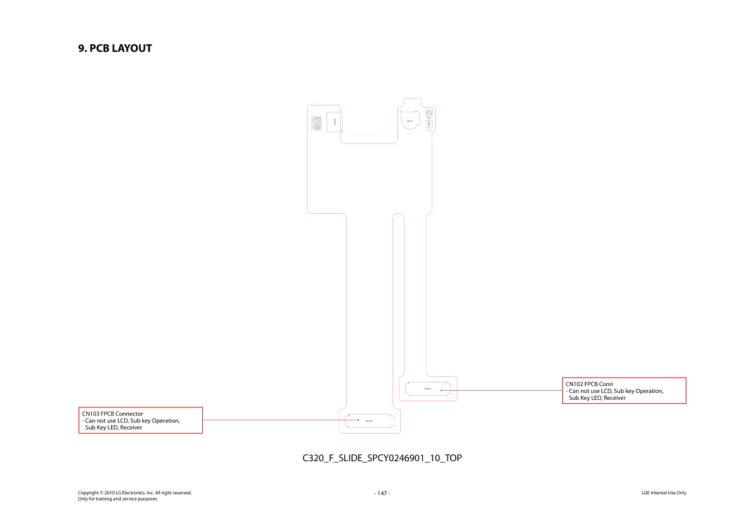 LG Electronics LG-C320 service manual C320FSLIDESPCY024690110TOP, 147 