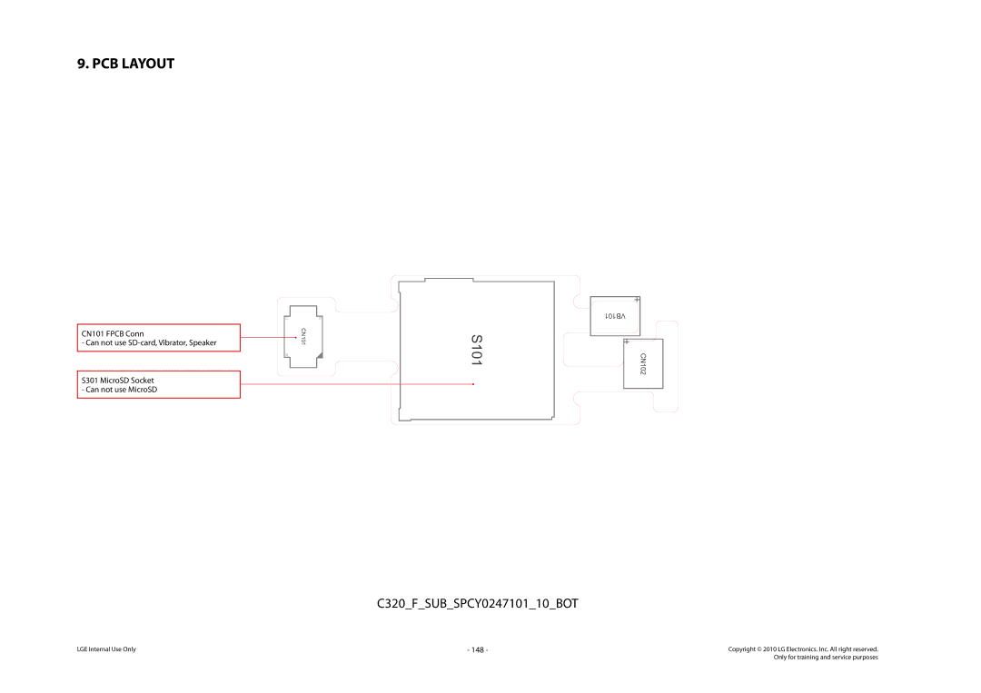 LG Electronics LG-C320 service manual CN101 Fpcb Conn Can not use SD-card, Vibrator, Speaker, 148 