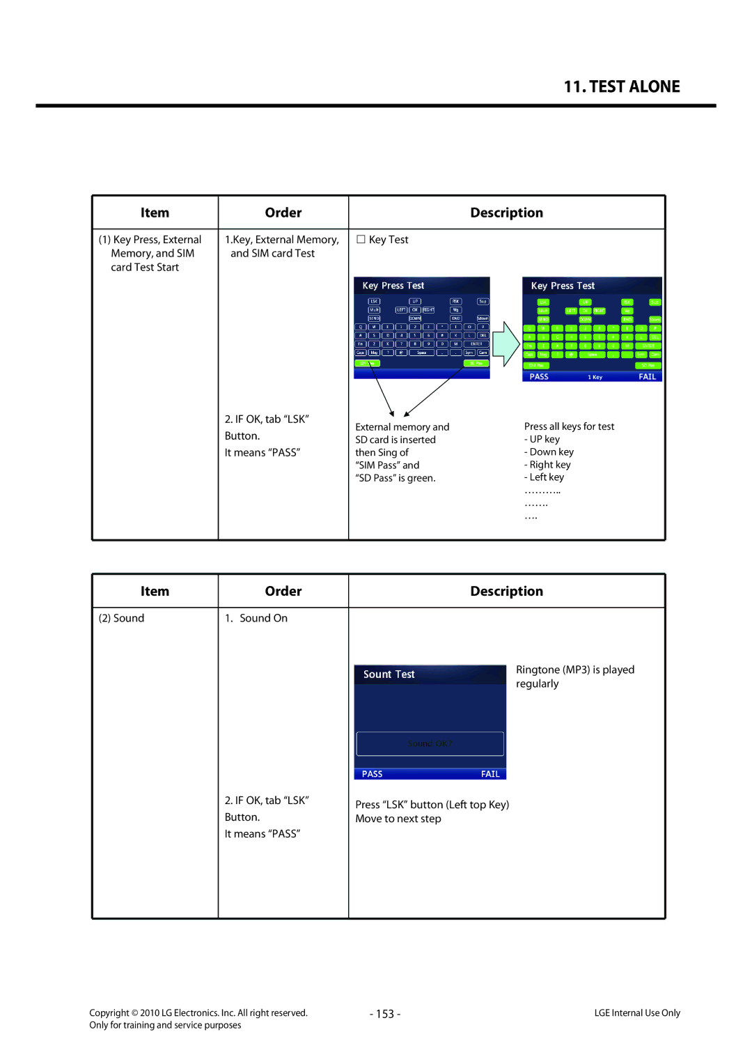 LG Electronics LG-C320 service manual Order, 153 