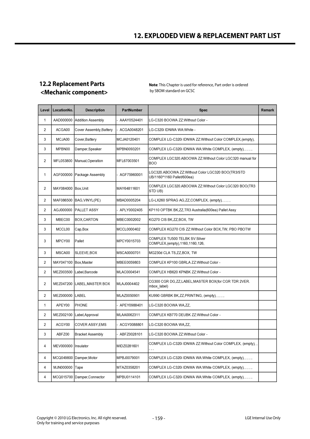 LG Electronics LG-C320 service manual 159 