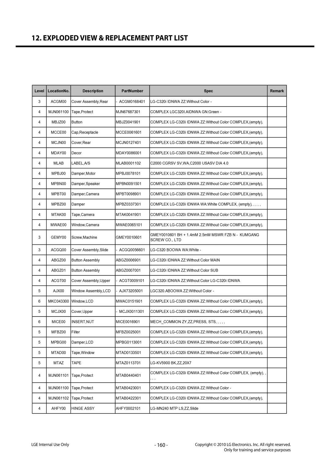 LG Electronics LG-C320 service manual 160 