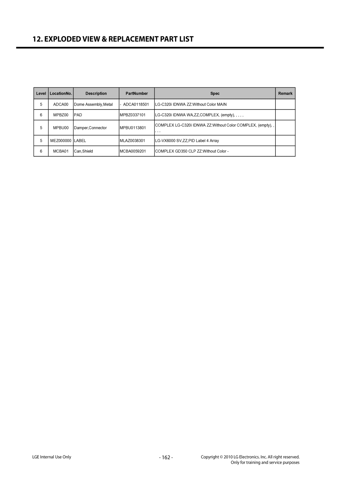 LG Electronics LG-C320 service manual 162, Label 