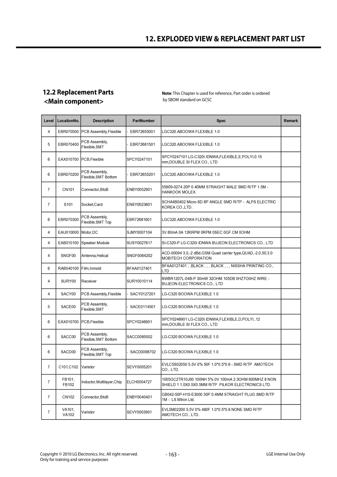 LG Electronics service manual 163, LGC320.ABOOWA Flexible, Hankook Molex, Mobitech Corporation, LG-C320 Boowa Flexible 