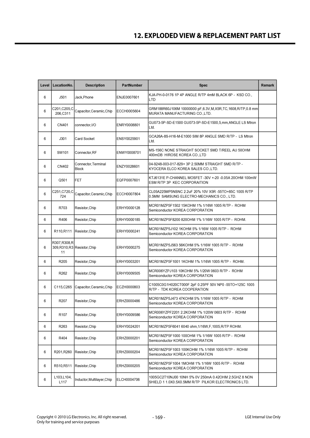 LG Electronics LG-C320 service manual 169, Fet, ESM R/TP 3P KEC Corporaition 