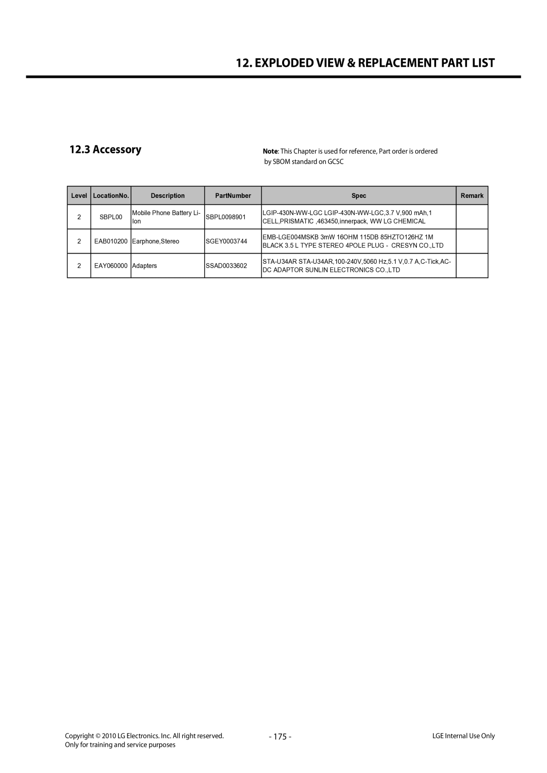 LG Electronics LG-C320 service manual Accessory, 175 