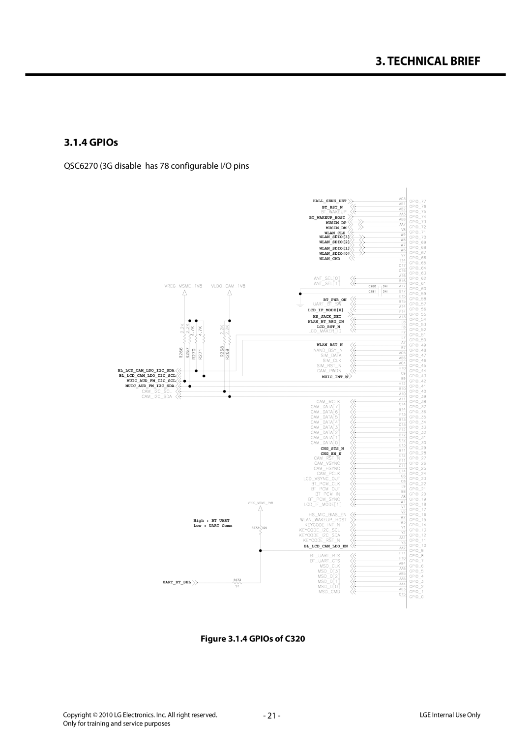 LG Electronics LG-C320 service manual GPIOs, QSC6270 3G disable has 78 configurable I/O pins 