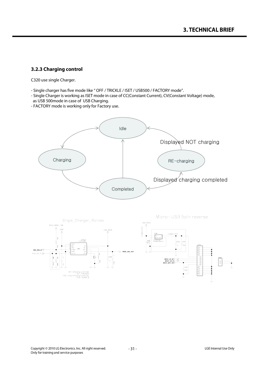 LG Electronics LG-C320 service manual Charging control, ˆ™Ž•Ž YlTŠˆ™Ž•Ž, –”—“Œ›Œ‹ 