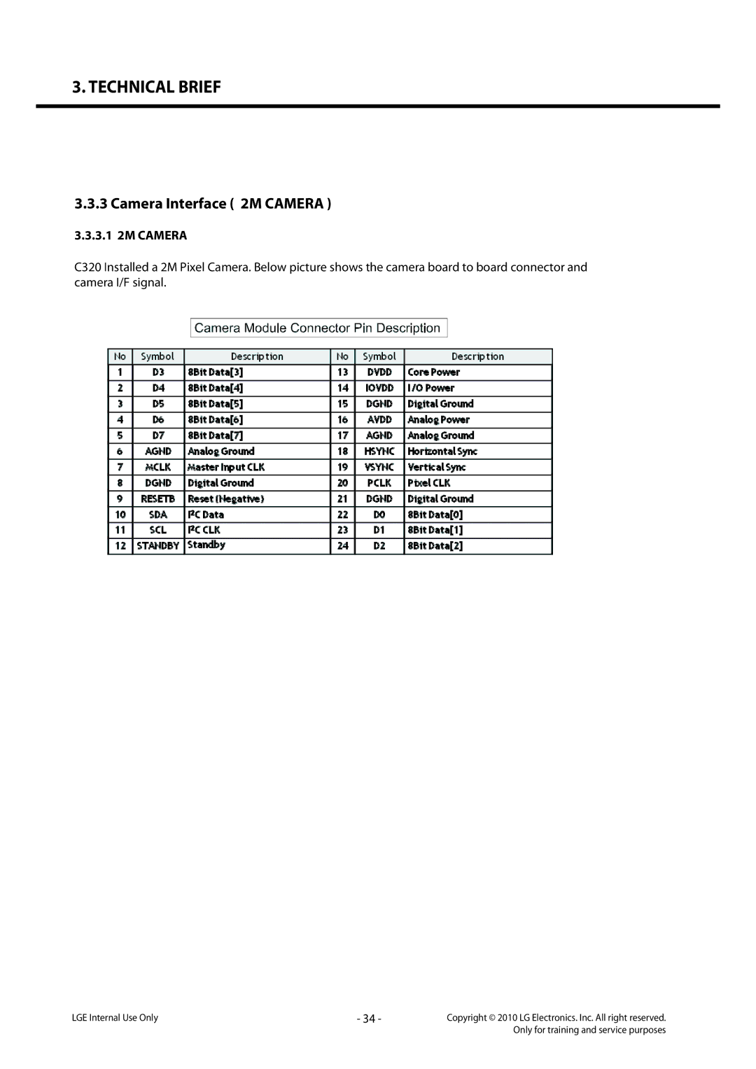 LG Electronics LG-C320 service manual Camera Interface 2M Camera, 3.1 2M Camera 