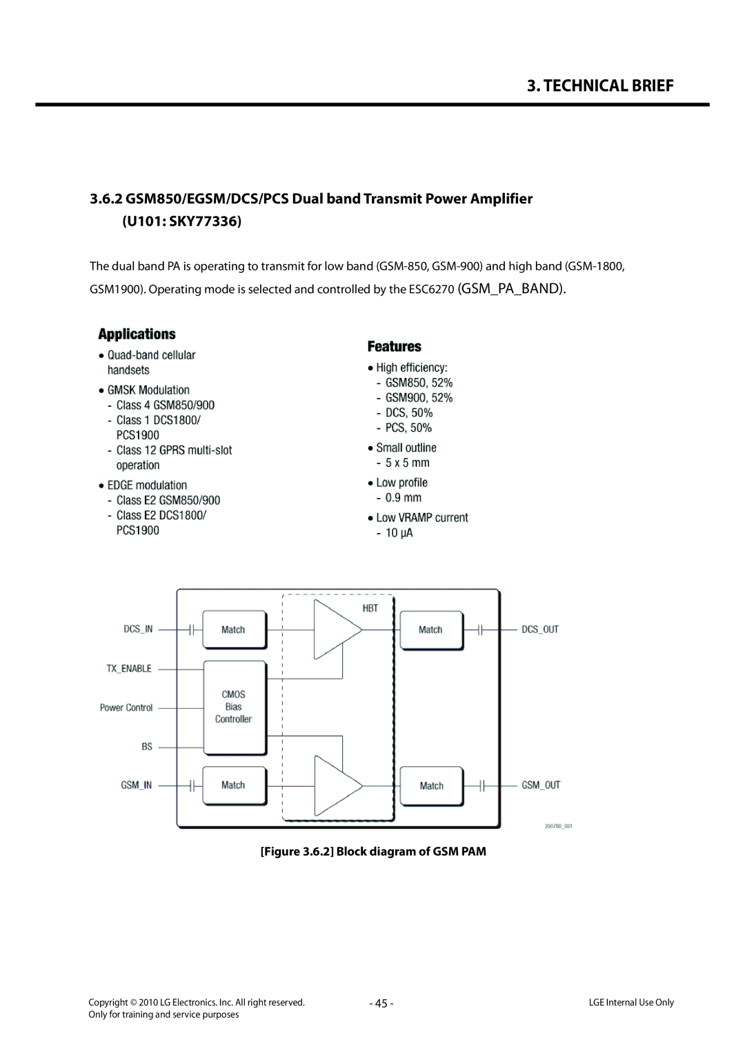 LG Electronics LG-C320 service manual Block diagram of GSM PAM 