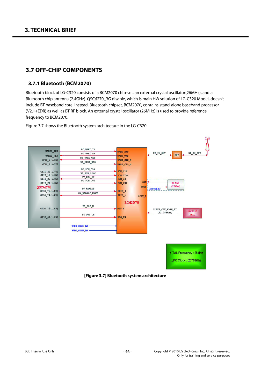 LG Electronics service manual Bluetooth BCM2070, Shows the Bluetooth system architecture in the LG-C320 