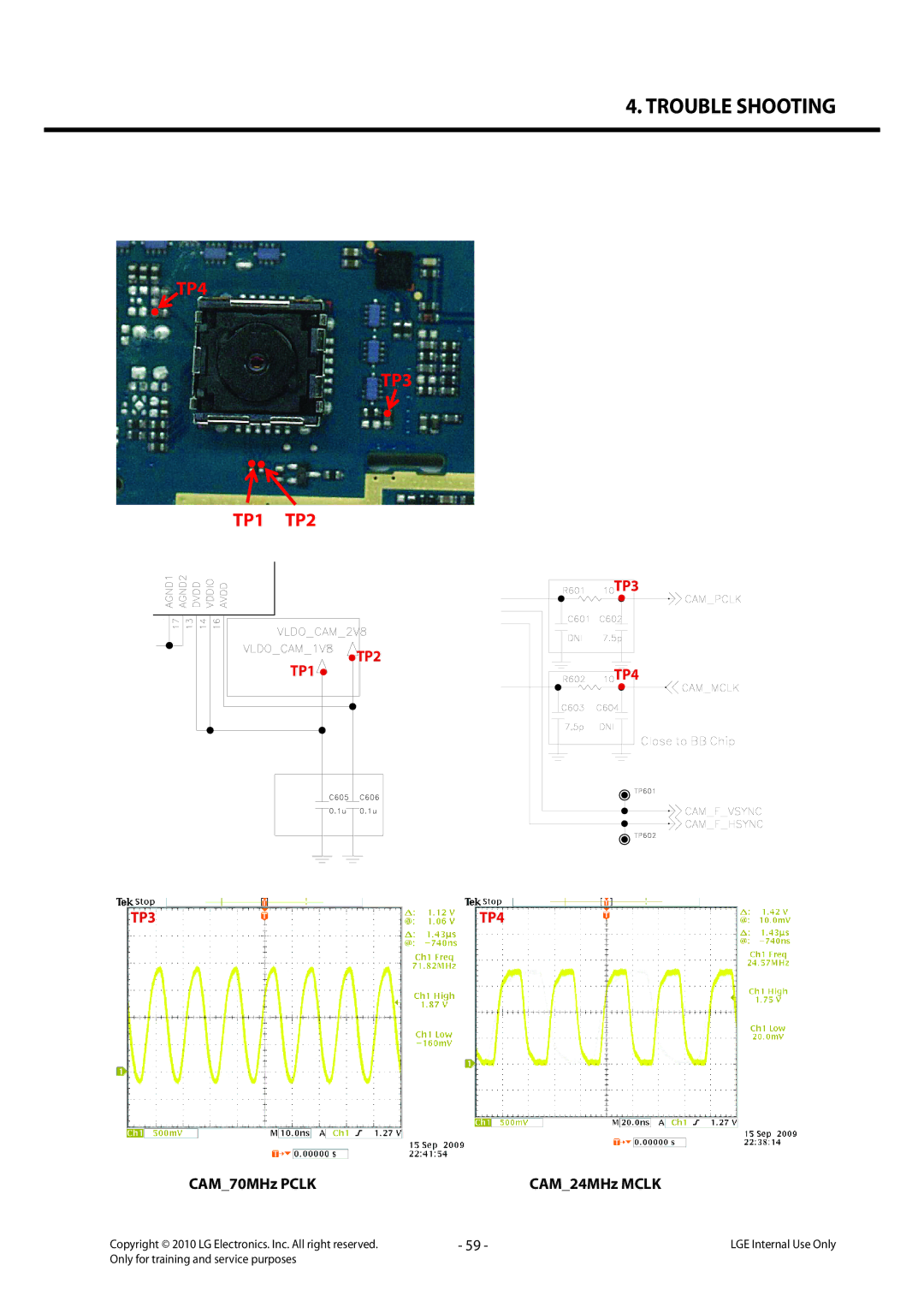 LG Electronics LG-C320 service manual TP4 TP3 TP1 TP2, CAM70MHz Pclk CAM24MHz Mclk 