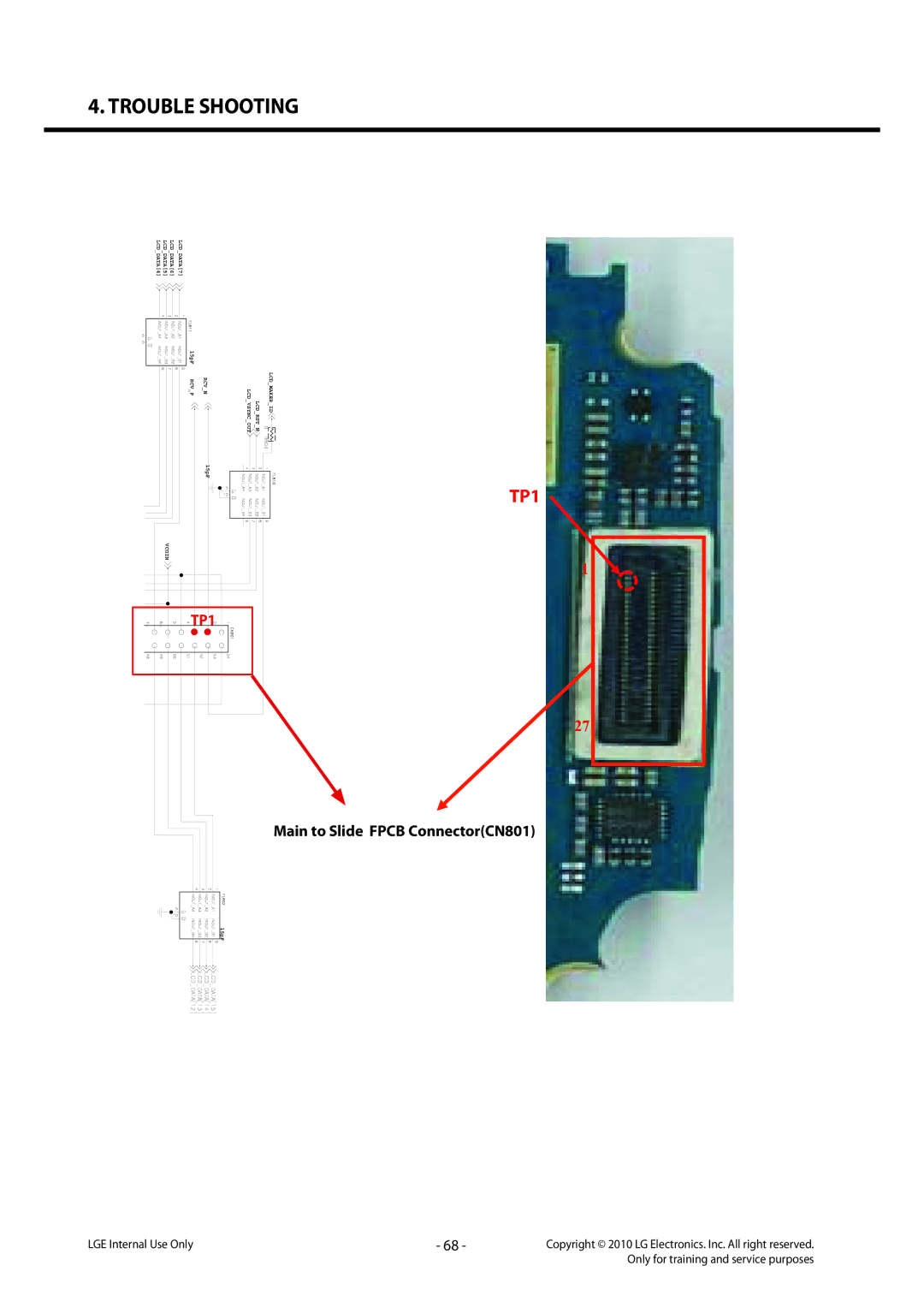 LG Electronics LG-C320 service manual TP1, Main to Slide Fpcb ConnectorCN801 