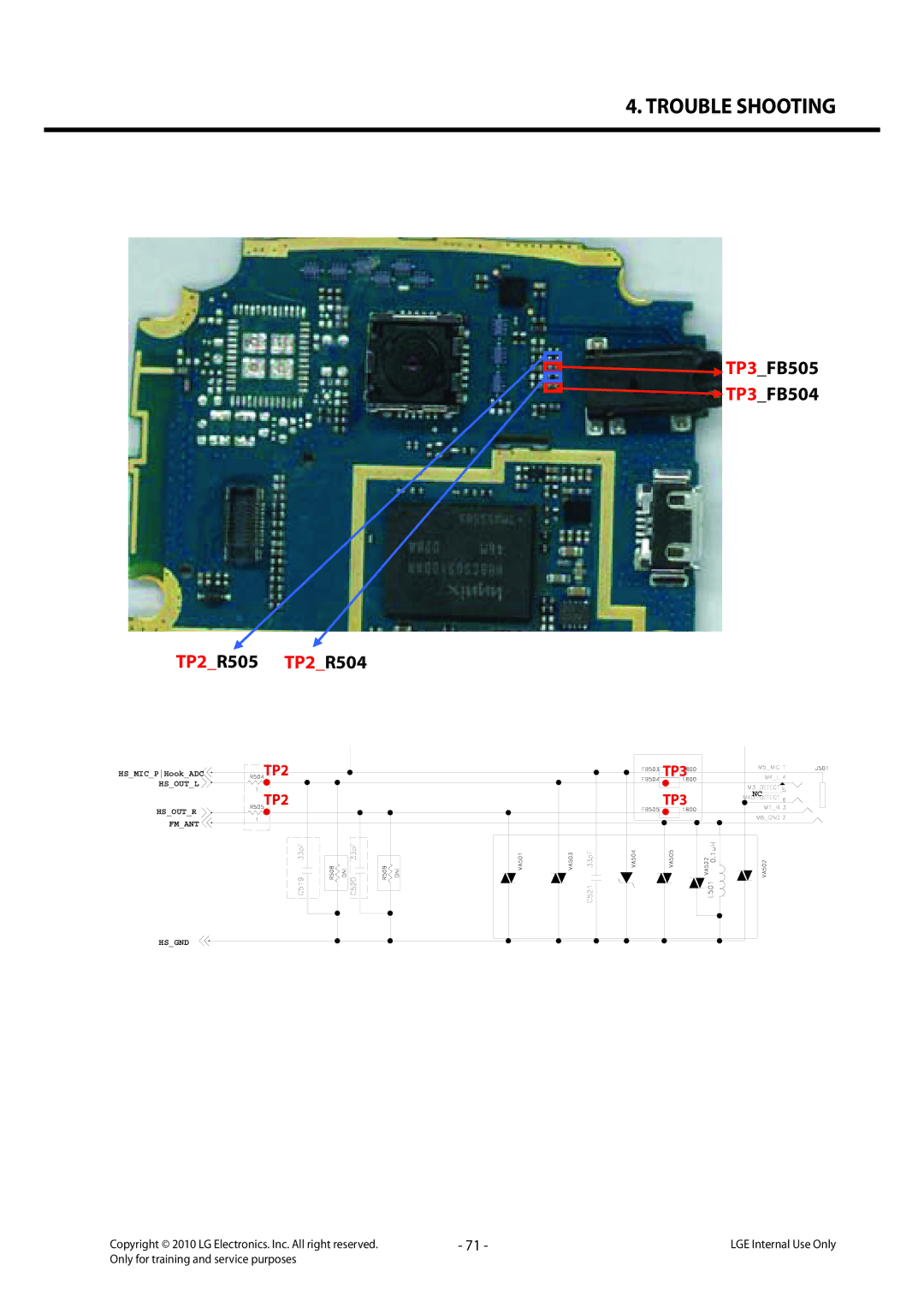 LG Electronics LG-C320 service manual TP3FB505 TP3FB504 TP2R505 TP2R504 