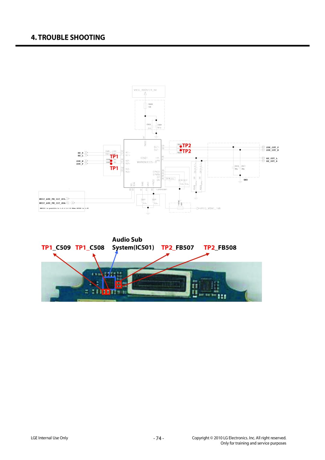 LG Electronics LG-C320 service manual Audio Sub TP1C509 TP1C508 SystemIC501 TP2FB507 TP2FB508 