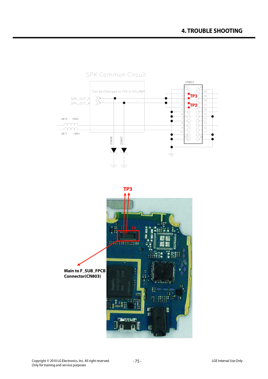 LG Electronics LG-C320 service manual TP3 