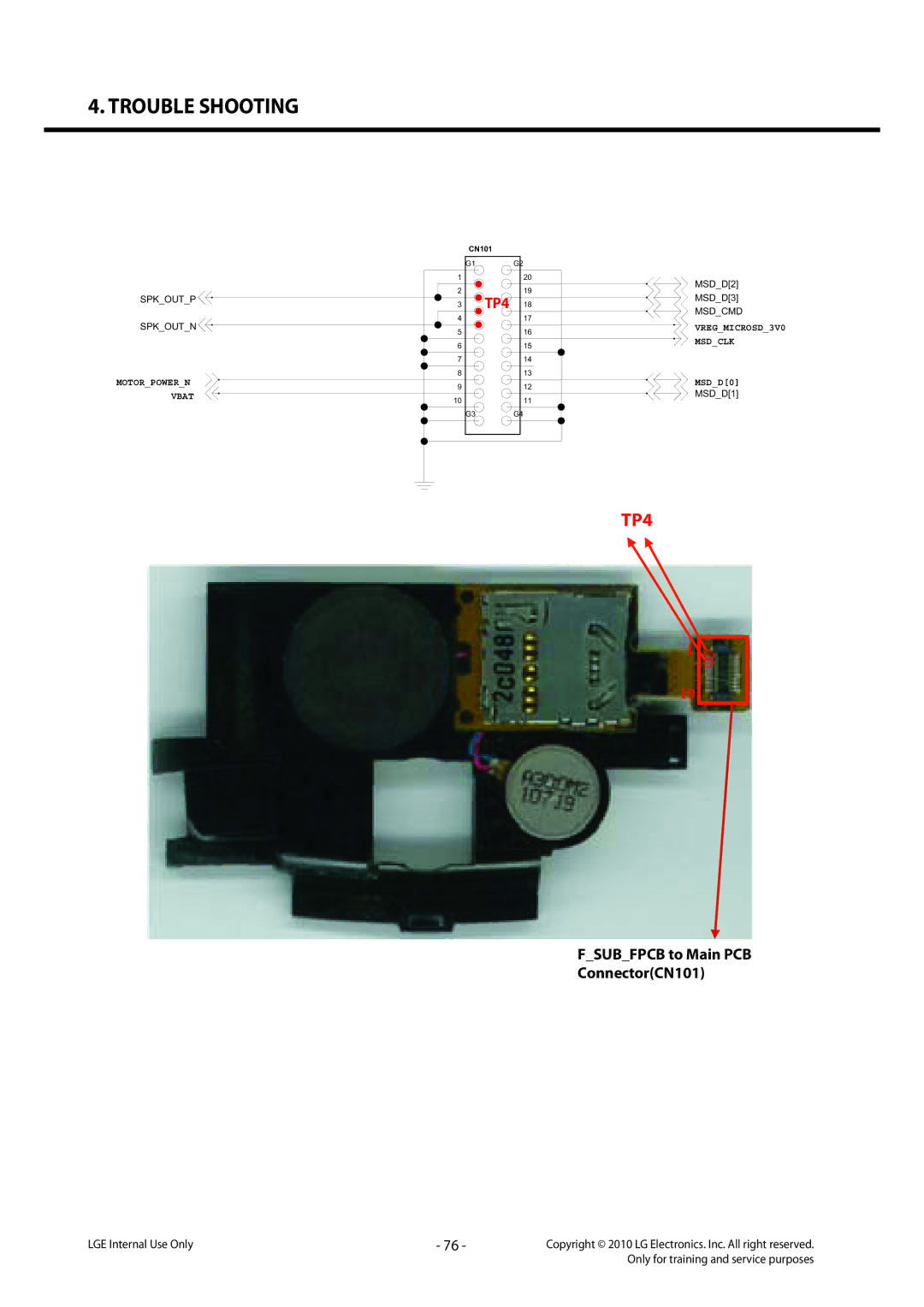 LG Electronics LG-C320 service manual TP4 