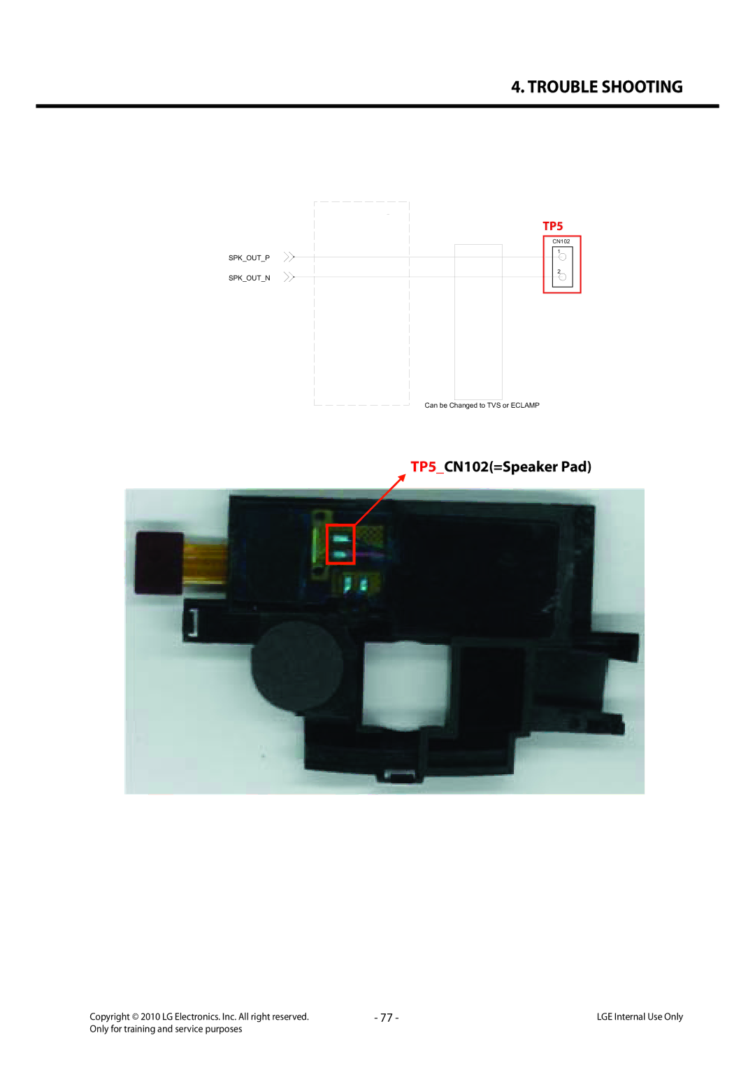 LG Electronics LG-C320 service manual TP5CN102=Speaker Pad 