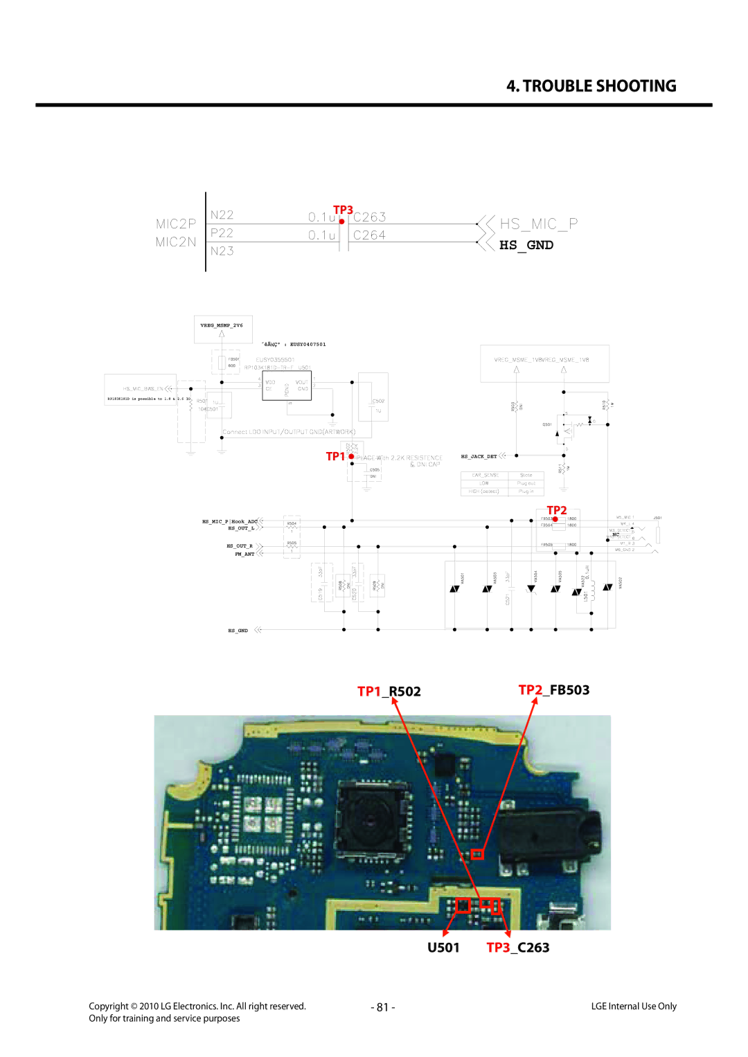 LG Electronics LG-C320 service manual Hsgnd 