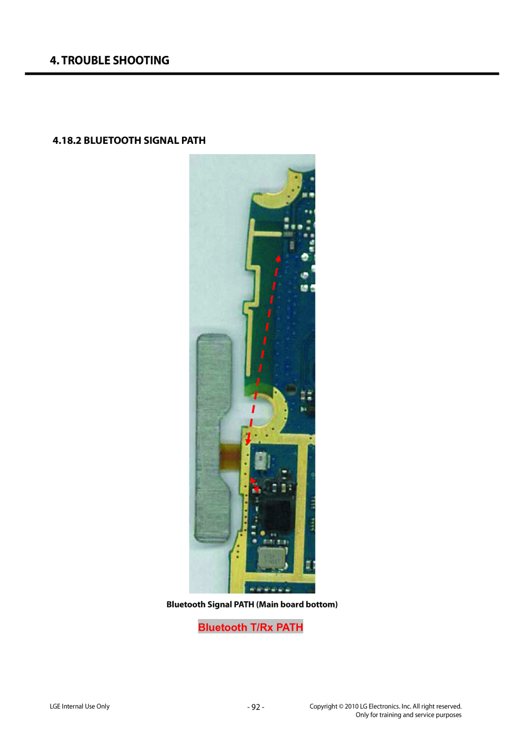 LG Electronics LG-C320 service manual Bluetooth Signal Path Main board bottom 