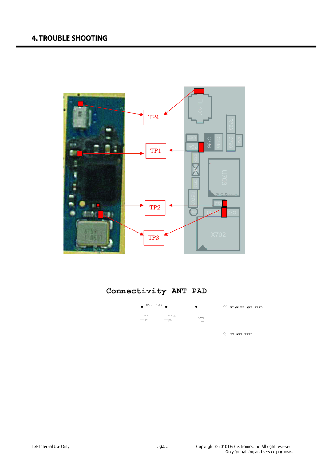 LG Electronics LG-C320 service manual ConnectivityANTPAD 