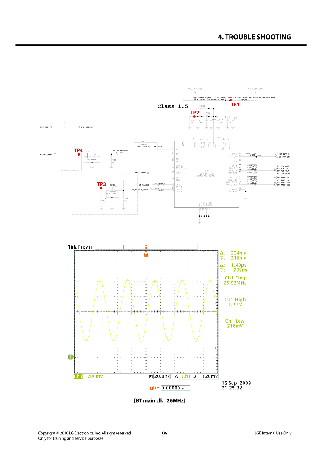 LG Electronics LG-C320 service manual Class, BT main clk 26MHz 