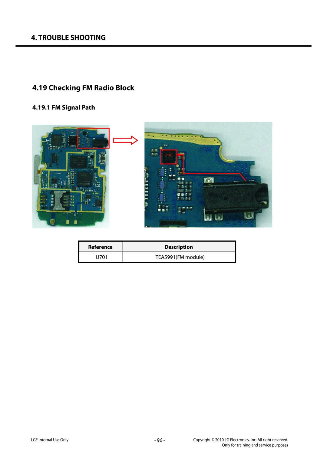 LG Electronics LG-C320 service manual Checking FM Radio Block, FM Signal Path, Reference Description U701 TEA5991FM module 