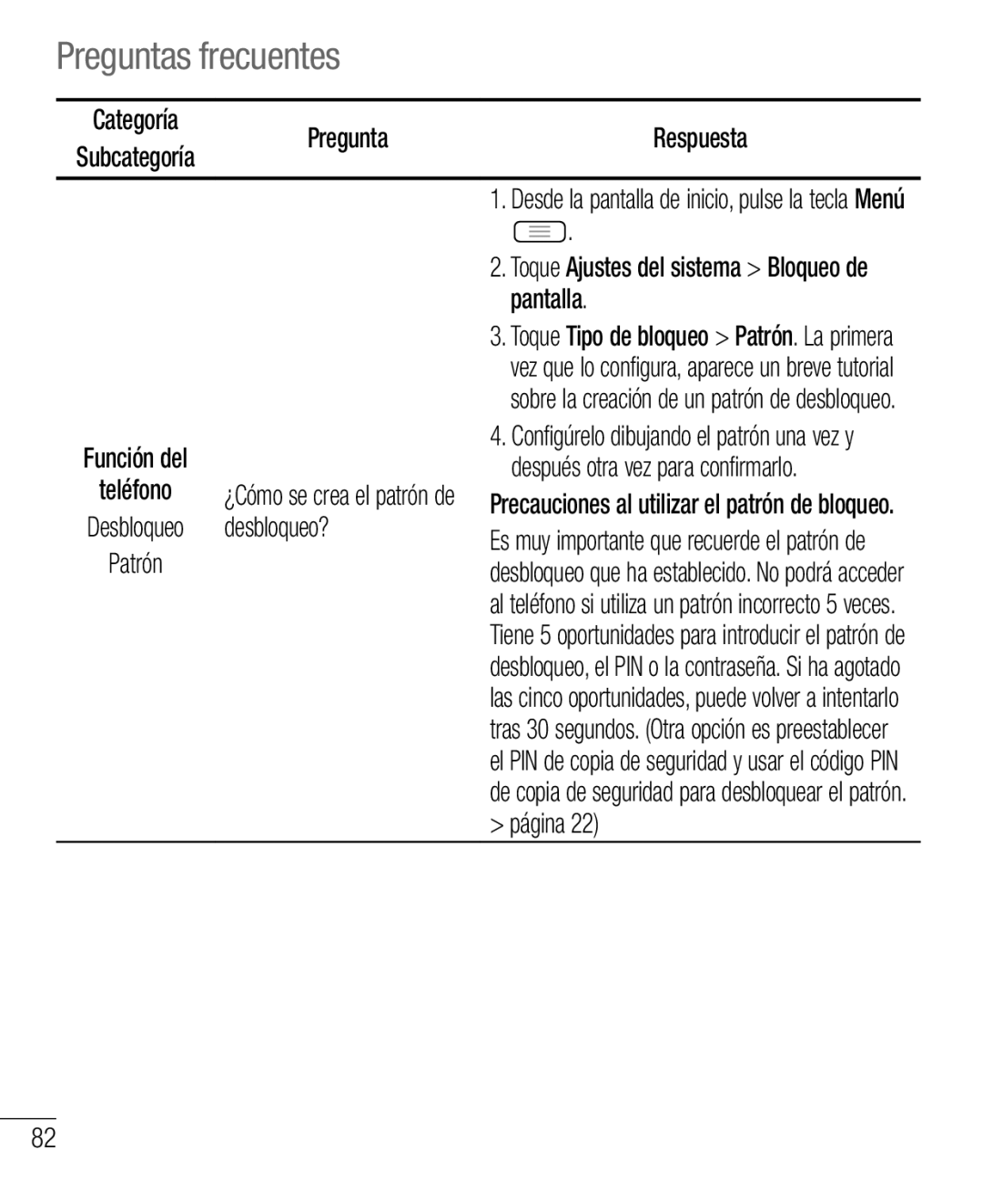 LG Electronics LG-E610 manual Pantalla, Desbloqueo?, Página, Después otra vez para confirmarlo 