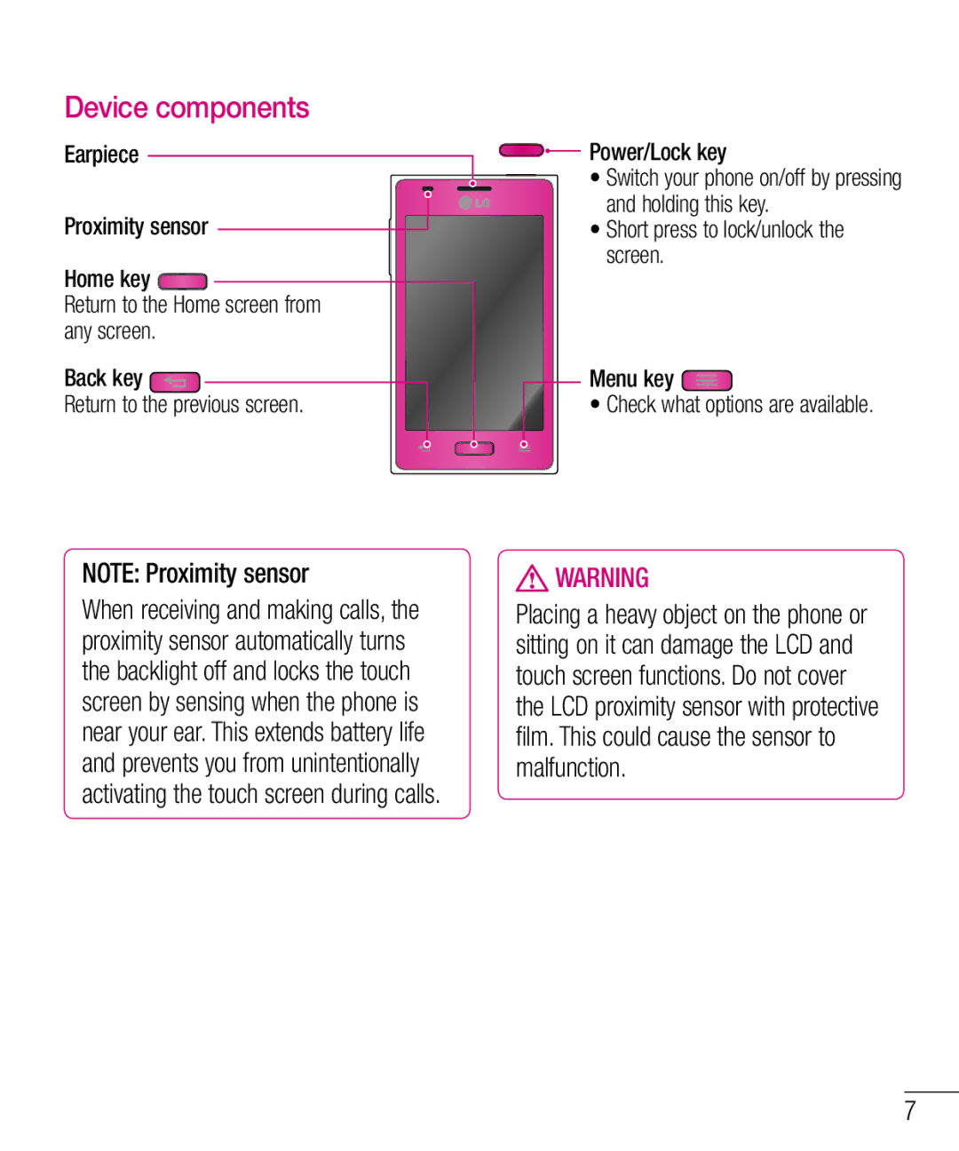 LG Electronics LG-E610 manual Device components, Menu key, Short press to lock/unlock the screen 