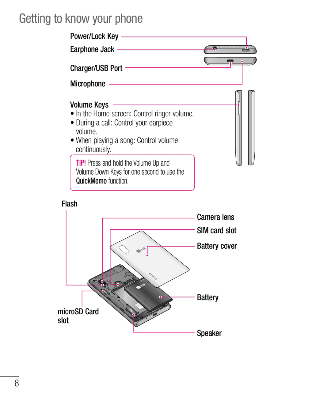 LG Electronics LG-E610 manual When playing a song Control volume continuously 