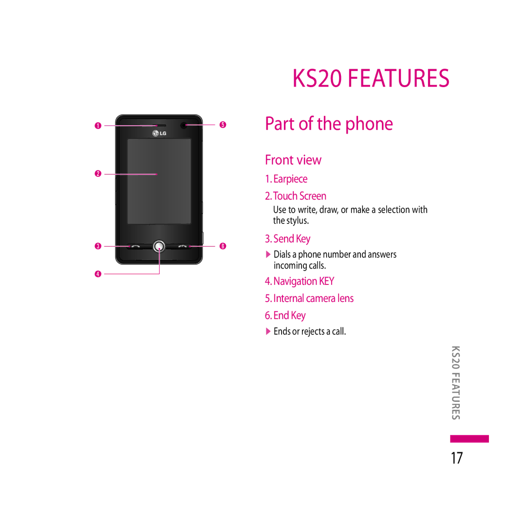 LG Electronics LG KS20 manual KS20 features, Part of the phone, Front view 