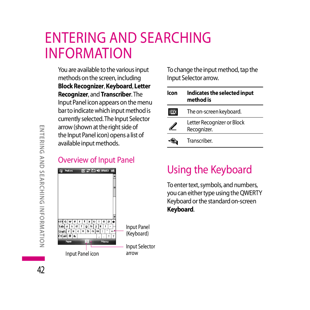 LG Electronics LG KS20 manual Entering and Searching Information, Using the Keyboard, Overview of Input Panel 