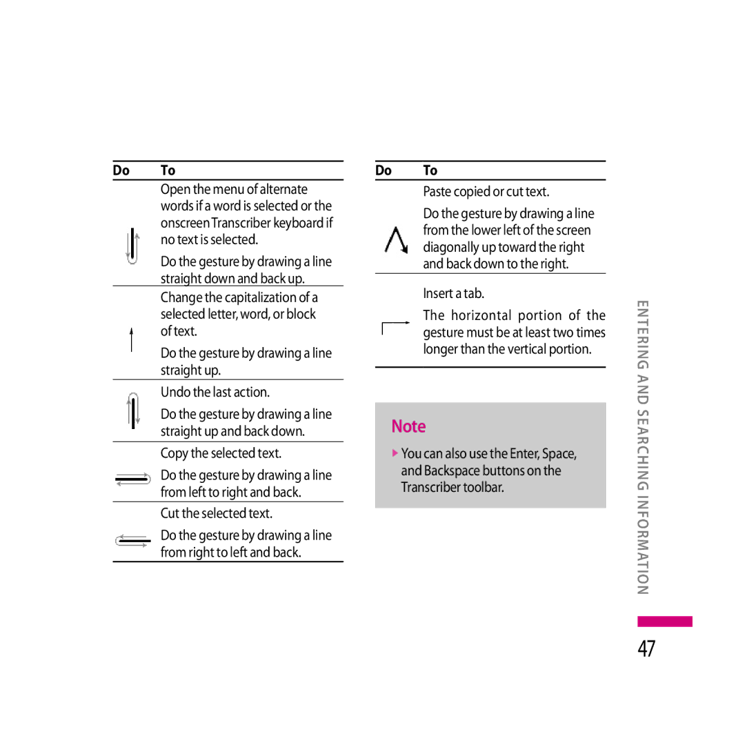 LG Electronics LG KS20 manual Copy the selected text, Cut the selected text, Paste copied or cut text, Insert a tab 