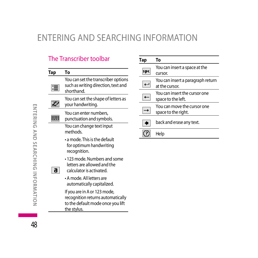 LG Electronics LG KS20 manual Transcriber toolbar 